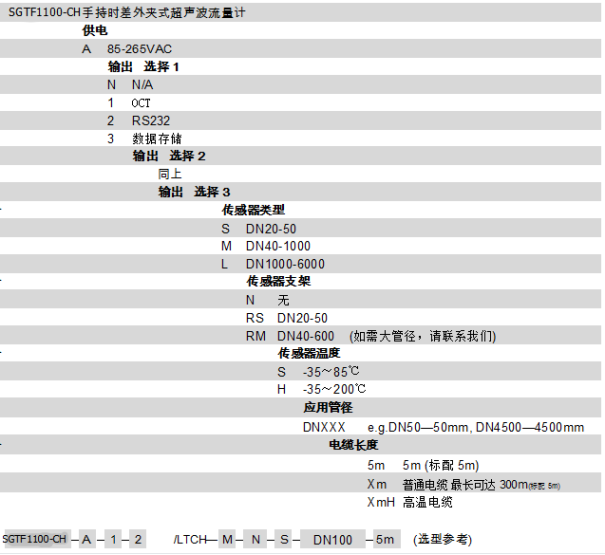 外夾式***流量計(jì)