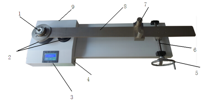 Ť��У��(zh��n)�x