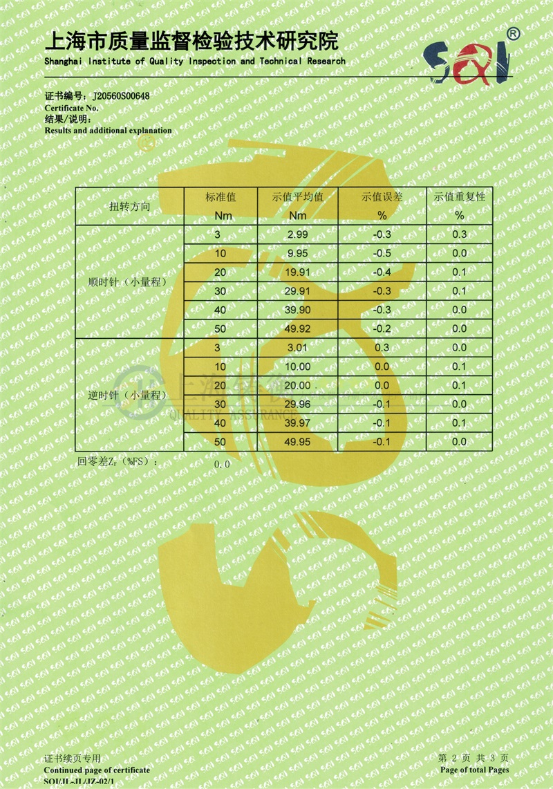 �քӰ���Ť����У�ʃx