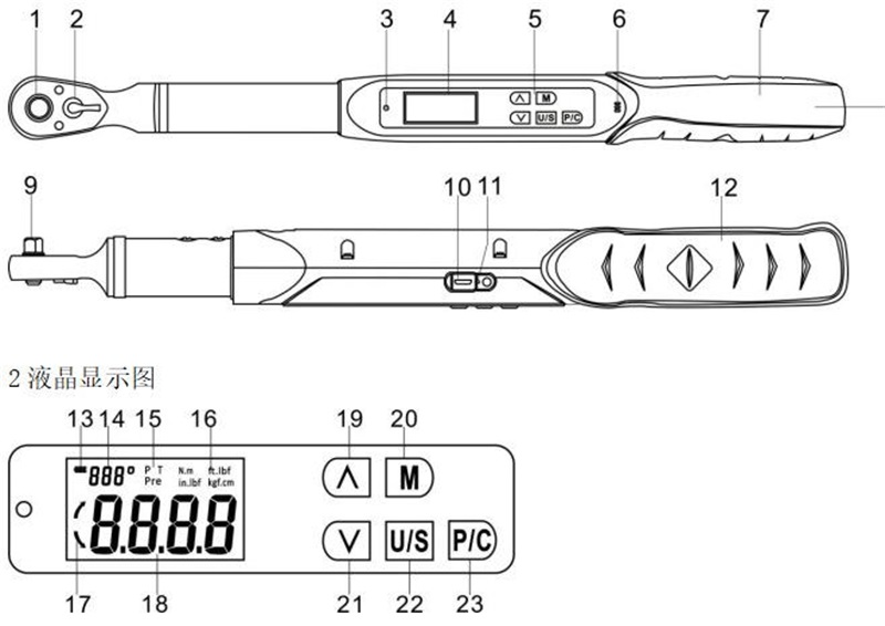 ��(sh��)�@ʽŤ�ؽǶȜy������