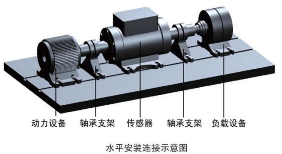 ����ͬ��늙C(j��)��(d��ng)�B(t��i)���؜y���x